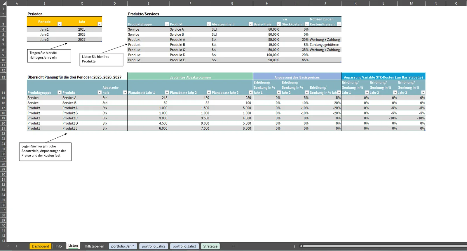 Excel-Tabelle mit Perioden, Produktgruppen und Umsatzplanung für drei Jahre mit Basis-Preisen und Stückkosten