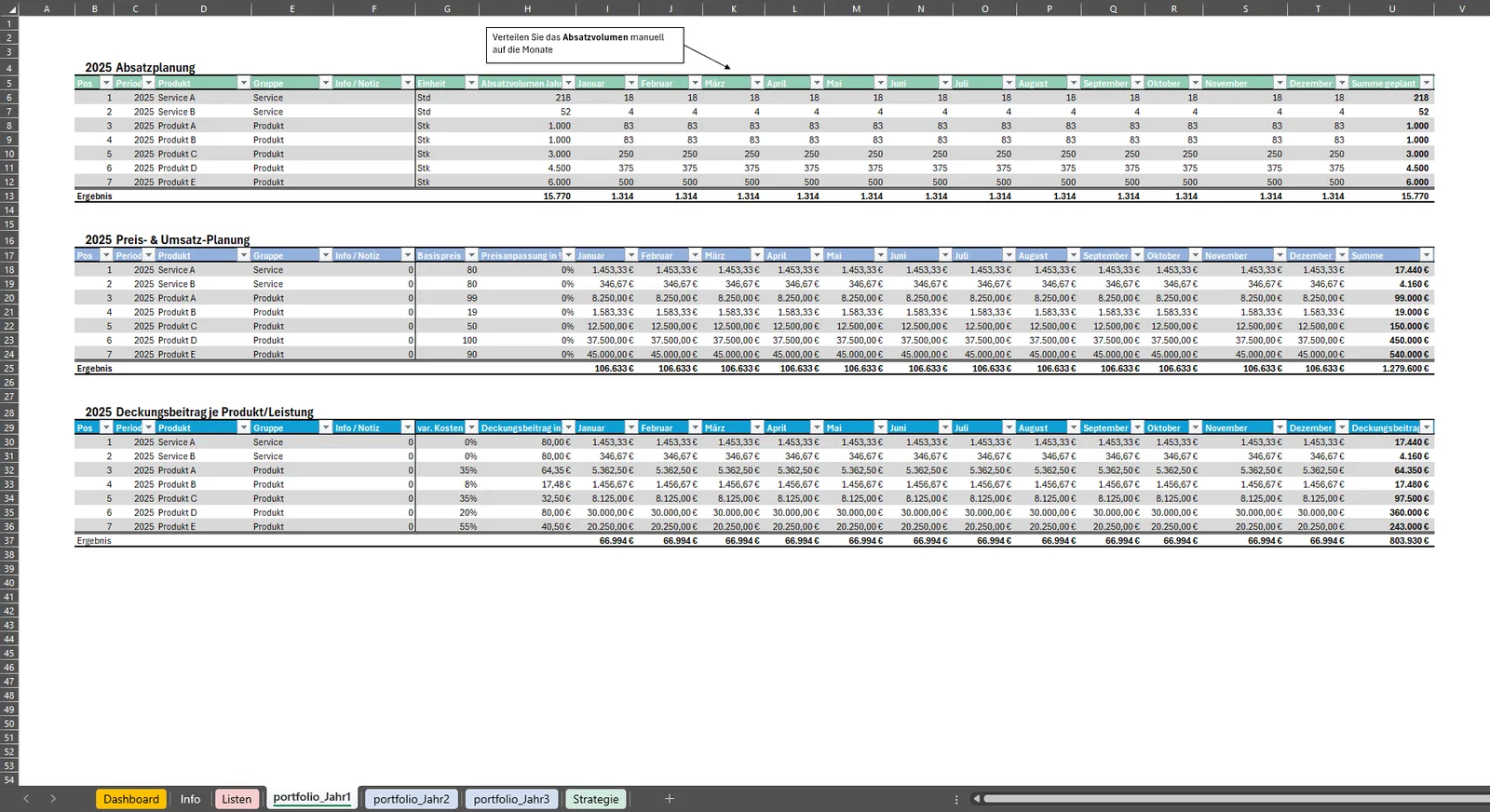 Excel-Tabelle mit Absatzplanung, Preis- und Umsatz-Planung sowie Deckungsbeitrag für 2025 mit Monatsverteilung