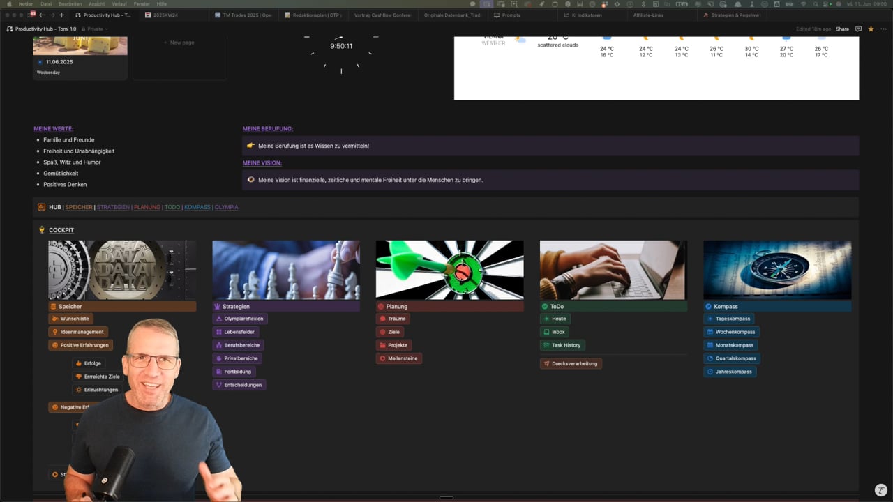 ProHub – Notion-Planer mit Kurs von Thomas Mangold 11 ProHub Dashboard mit Uhr (9:50:11), Wetter-Vorhersage, Lebensfelder-Menü und Cockpit-Kategorien im unteren Bereich