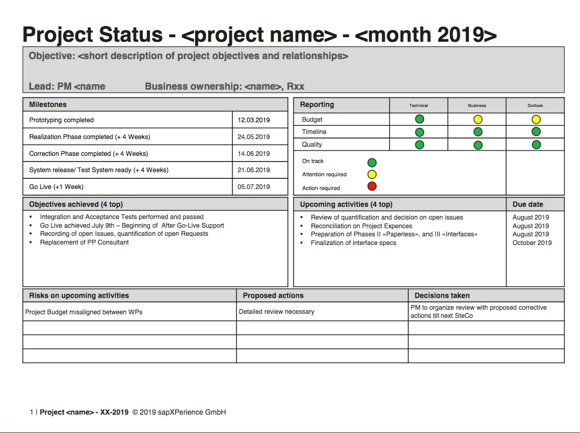 Externe Projektstatusvorlage mit Meilensteinen, Berichterstattung und Risikoübersicht für SAP-Projekte