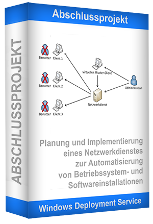 3D-Box-Mockup der Projektdokumentation Windows Deployment Service mit Netzwerk-Diagramm
