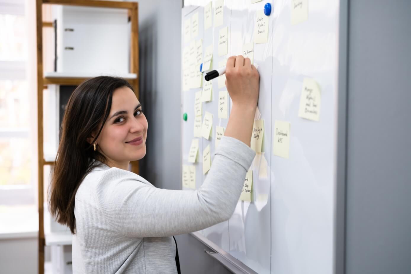 Projektplan erstellen in 6 Phasen mit PDF-Vorlage Anleitung