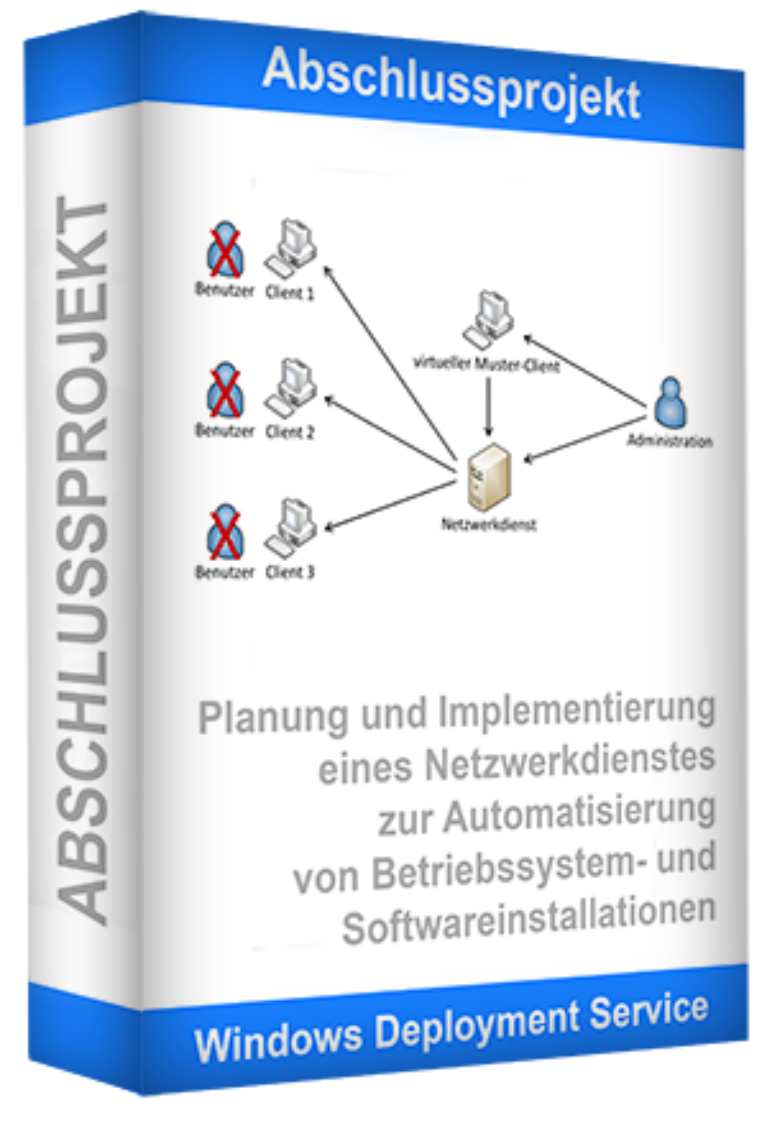 Projektpräsentation – IHK-Vorlage