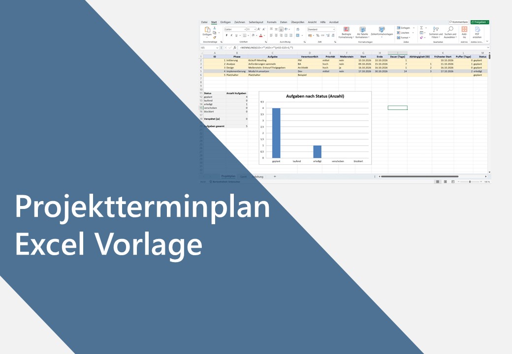 Projektterminplan Excel Vorlage mit Gantt-Diagramm, Aufgabenliste und Statusdiagramm