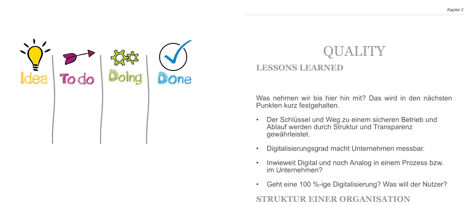 Kapitel 3 mit ITDD-Grafik: Quality – Lessons Learned und Organisationsstruktur
