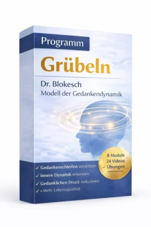 Produktbox Programm Grübeln von Dr. Blokesch mit Modell der Gedankendynamik, 8 Module, 24 Videos und Übungen