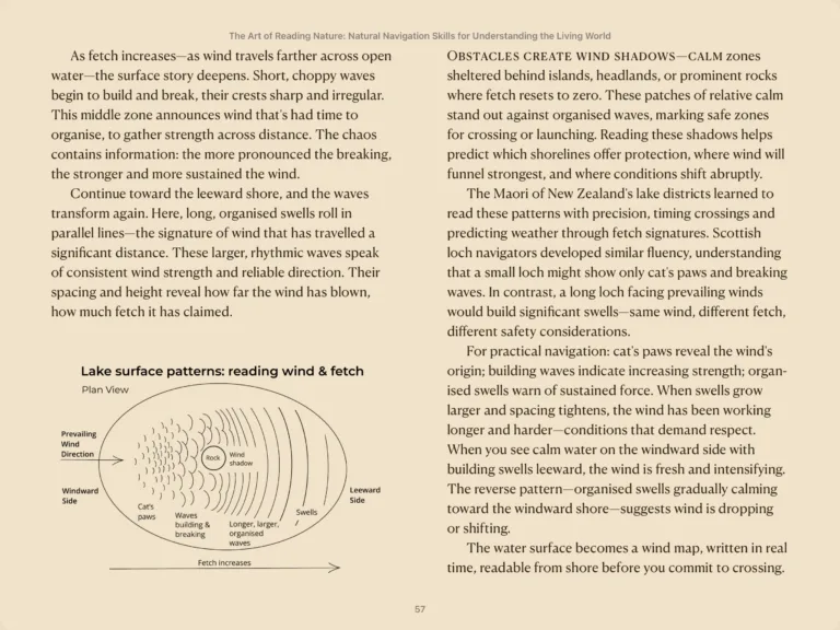 Buchseite 56-57 Wasseroberflächenmuster Wind und Strömung Diagramme und Erklärtexte