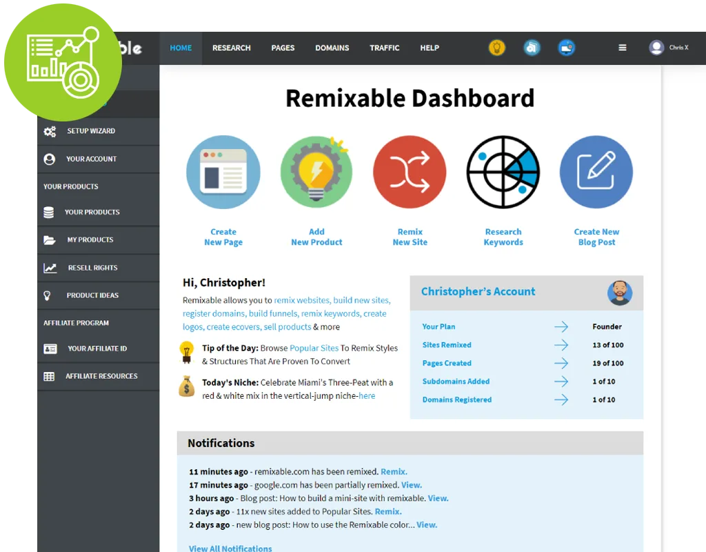 Remixable Founder Edition Dashboard erstellen Schnittstelle