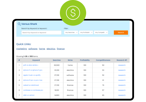 Remixable Founder Edition Beispieldatenbank