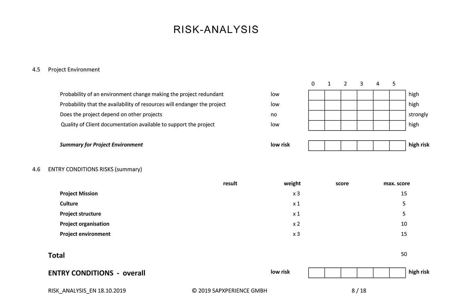 Risikoanalyse-Seite mit Risiko-Bewertungsskalen für Project Environment und Entry Conditions Summary mit Gewichtungstabelle u