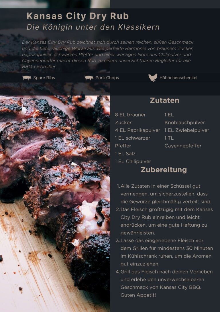Kansas City Dry Rub Rezept mit gegrilltem Fleisch, Zutatenliste und Zubereitungsanleitung