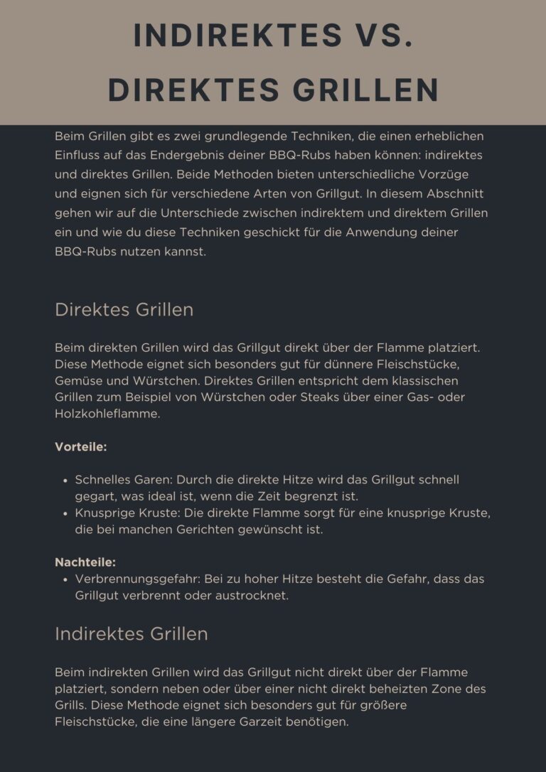Erklärtext Indirektes vs. Direktes Grillen mit Unterschiede und Anwendungshinweise