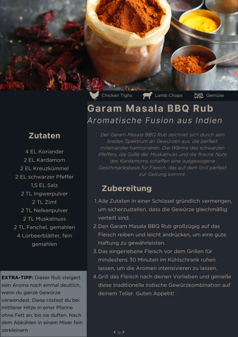 Garam Masala BBQ Rub Rezept mit indischen Gewürzen und gegrilltem Fleisch