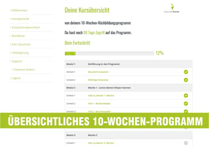 Kursübersicht 10-Wochen-Programm mit Fortschrittsbalken bei 12 Prozent und Modul-Struktur