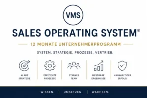 Sales Operating System Hero-Banner mit VMS-Logo und fünf Prozess-Symbolen für 12-Monats-Unternehmerprogramm