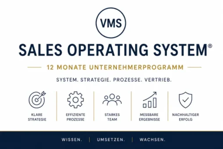Sales Operating System® – Videokurs für Vertriebsaufbau