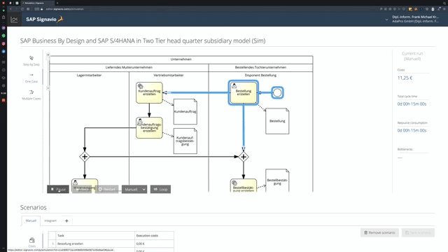 Screenshot von SAP Signavio mit Prozessmodellierungs-Simulation in Blau und Gelb für Cloud ERP Szenarien