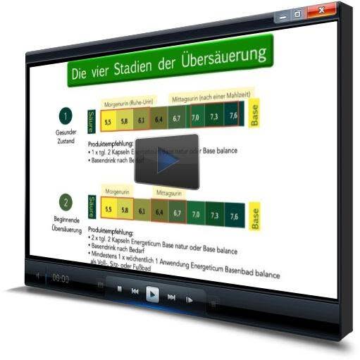 Videovortrag zur vier Stadien der Übersäuerung mit Magnesium-Tabellen