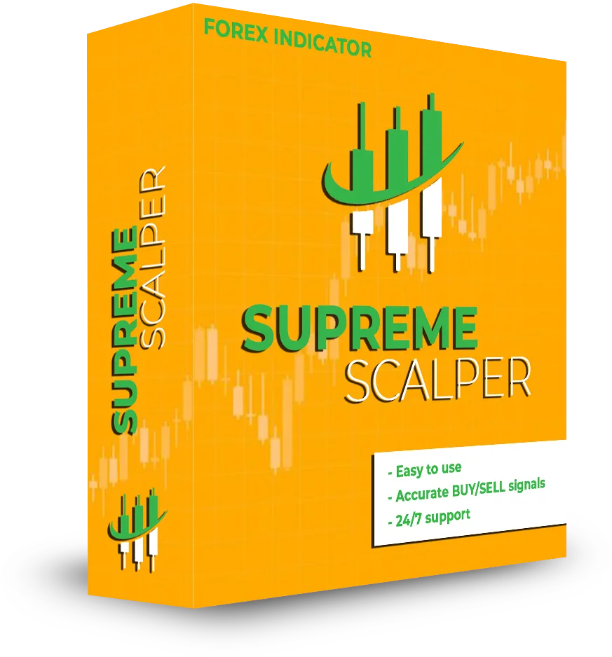Supreme Scalper Forex Indicator Produktbox in Orange mit grünen Candlestick-Symbolen und Qualitätsmerkmalen