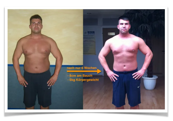 Simple Sixpack – E-Book mit Übungsvideos von Thomas Bluhm 6 Vorher-Nachher Transformation nach 6 Wochen mit 8cm Bauchumfang-Reduktion und 5kg Gewichtsverlust