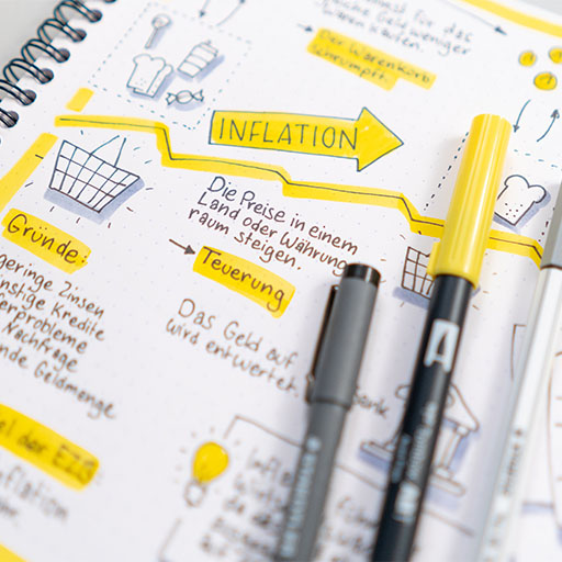Beispiel Lern-Sketchnotes mit Inflation-Grafik, gelben Highlights, Wirtschaft-Thema, handgezeichnet mit Textmarkern
