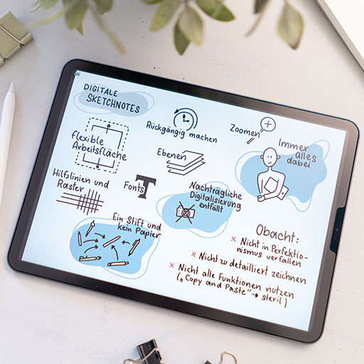 Beispiel digitale Sketchnotes auf Tablet, handgezeichnete Grafiken zu digitalen Sketchnotes, Zoom, Ebenen, Schrift
