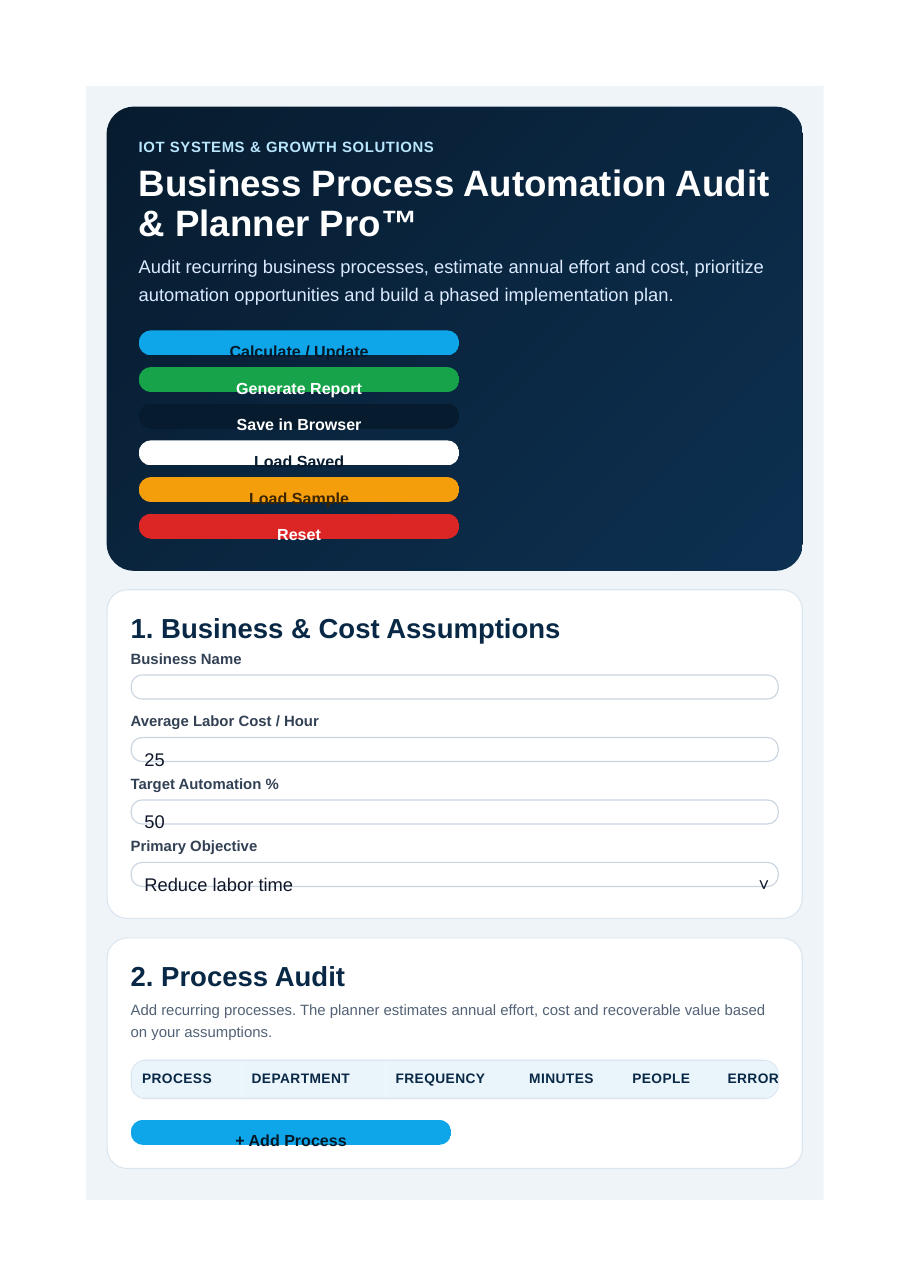 Business Process Automation Audit & Planner Pro Formular mit Business & Cost Assumptions und Process Audit Tabelle