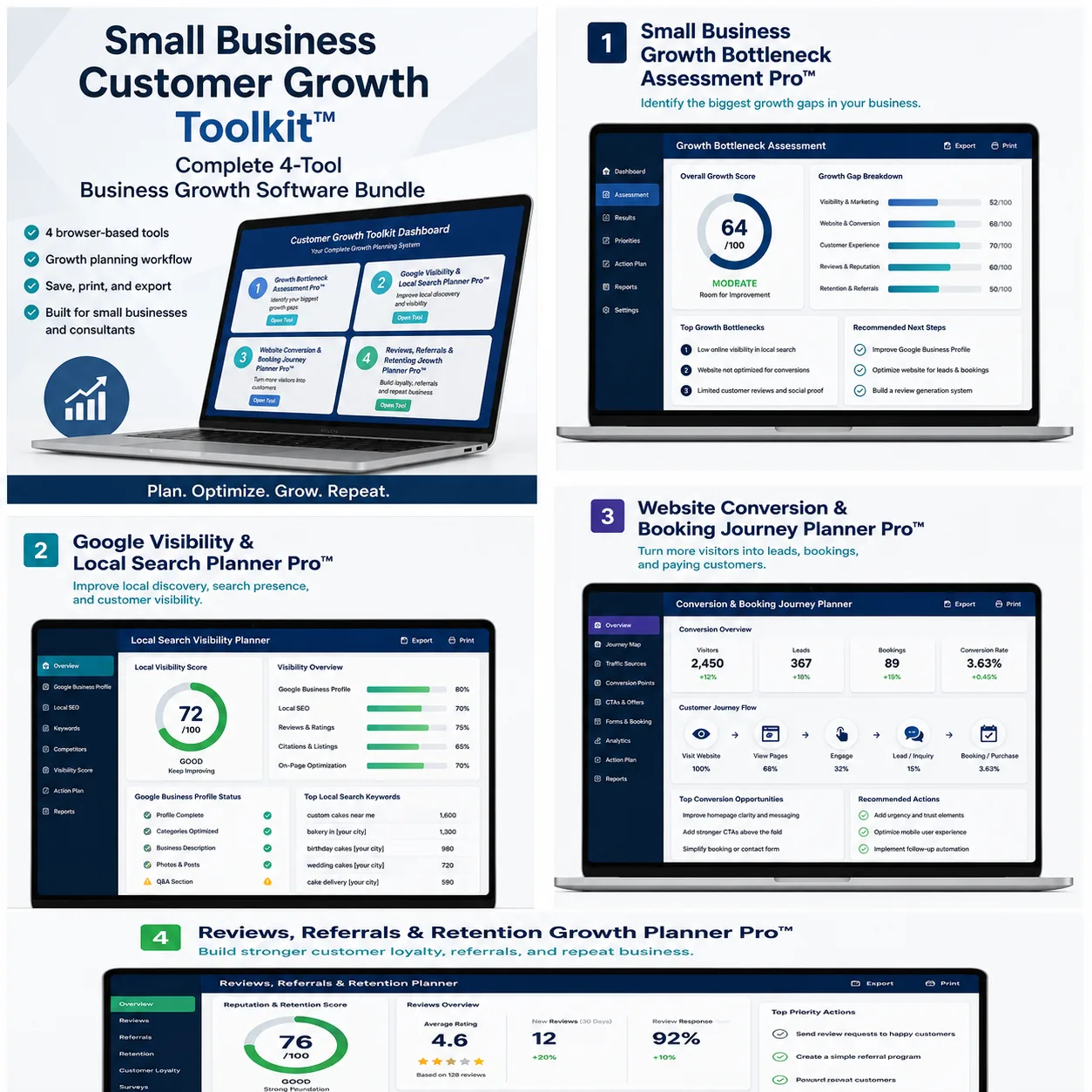 Small Business Customer Growth Toolkit Dashboard mit vier Browser-Tools auf Laptop-Bildschirm