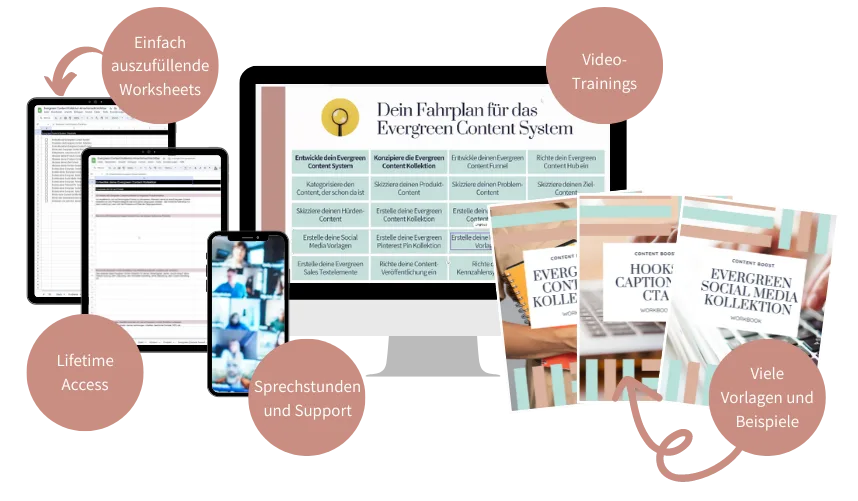 Social Media Ideen Set – Content-Vorlagen für Instagram 3 Content Boost Evergreen Content System