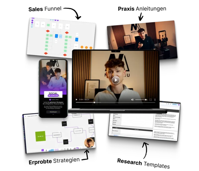 Social Starter – Erfolgreiches Social Media Marketing von Leon Wasner