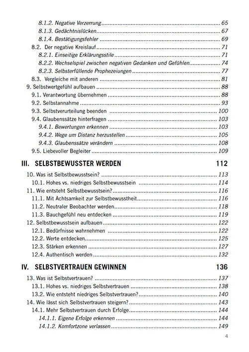 Inhaltsverzeichnis Seite 2 mit Fortführung der Kapitel zu Selbstwusstsein und Selbstvertrauen