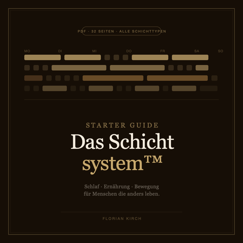 E-Book Cover Starter Guide Das Schichtsystem mit Wochenplan-Grafik auf dunkelbraunem Hintergrund