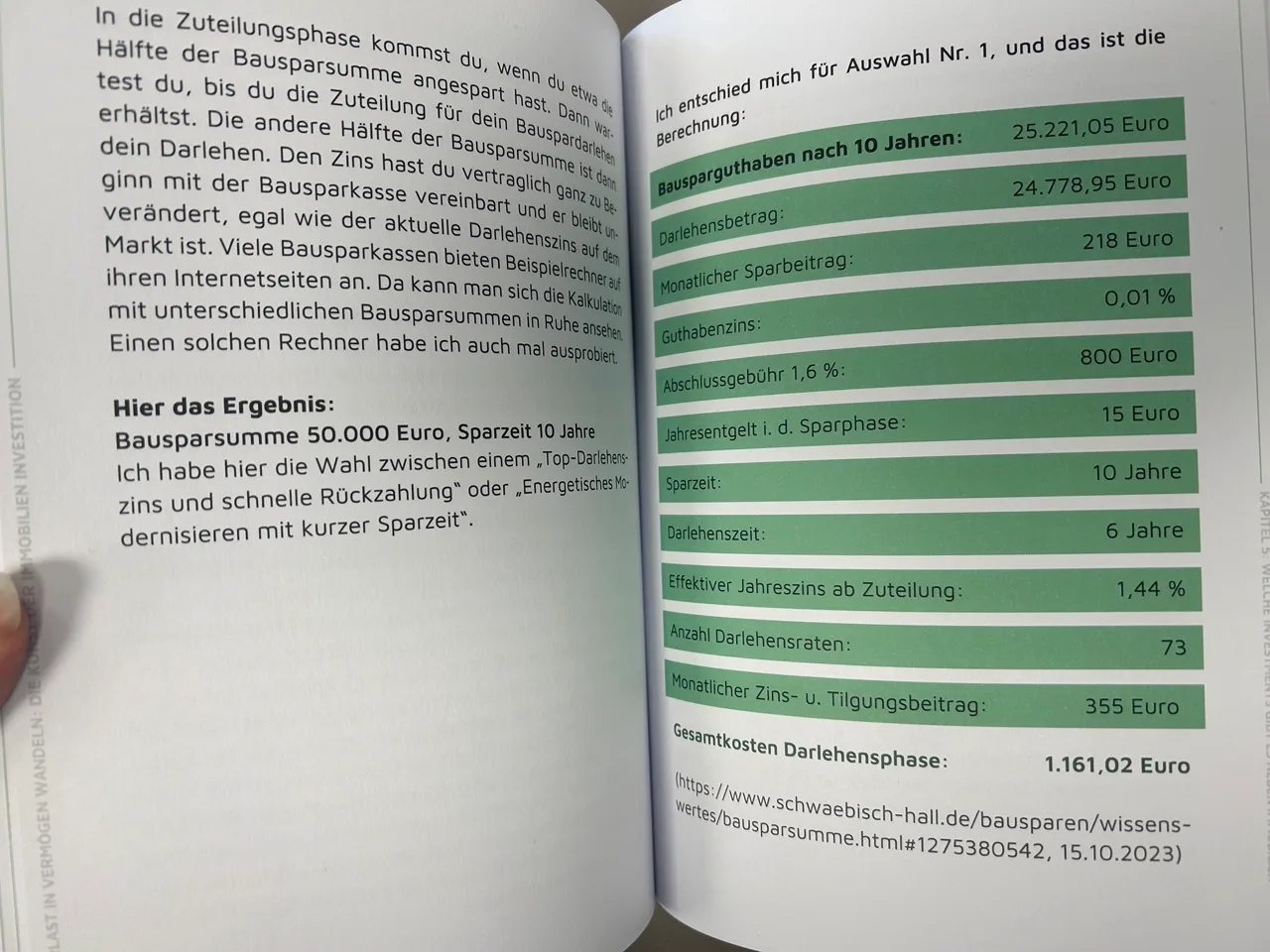 Kapitel 5 aus dem Buch Steuerlast in Vermögen umwandeln