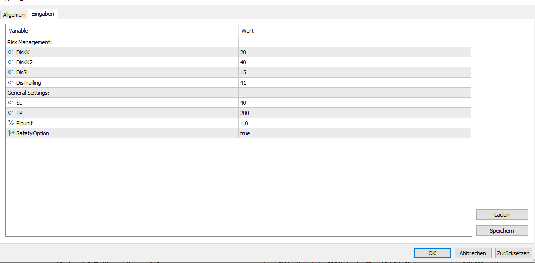 Screenshot der Stopp Loss Manager Einstellungen mit Tabelle von Variablen und Werten für Risikomanagement