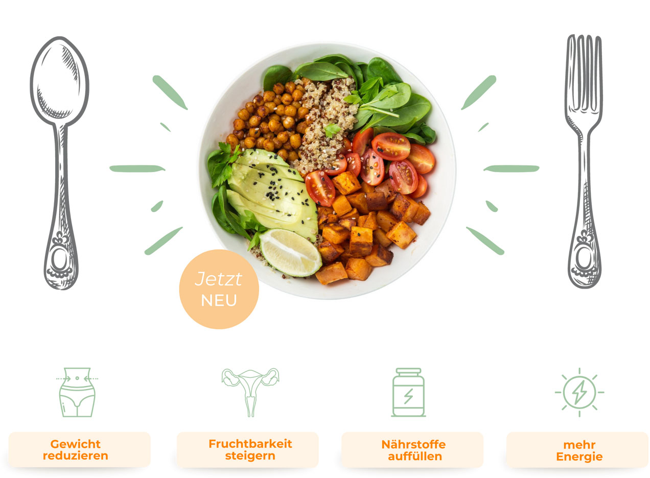 Buddha Bowl mit Icons für Gewicht, Fruchtbarkeit, Nährstoffe und Energie