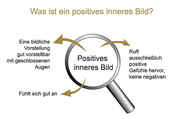 Onlinekurs Stressbewältigung & Resilienz – Burnout Prävention