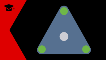Magic Triangle Grafik mit drei grünen und einem weißen Punkt