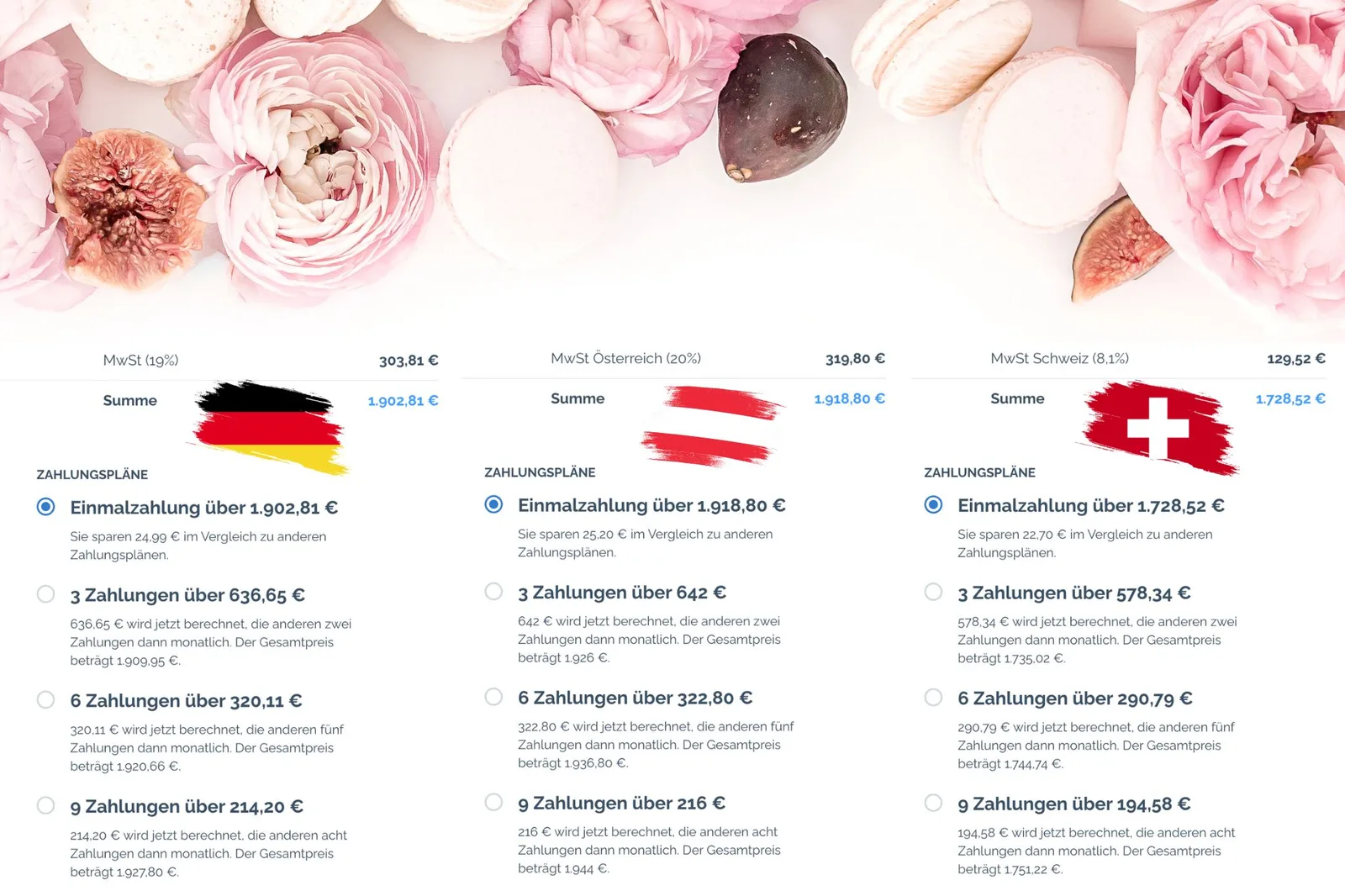 Übersicht der Sweet Spot Zahlungspläne für Deutschland, Österreich und Schweiz mit Preisen und Flaggen
