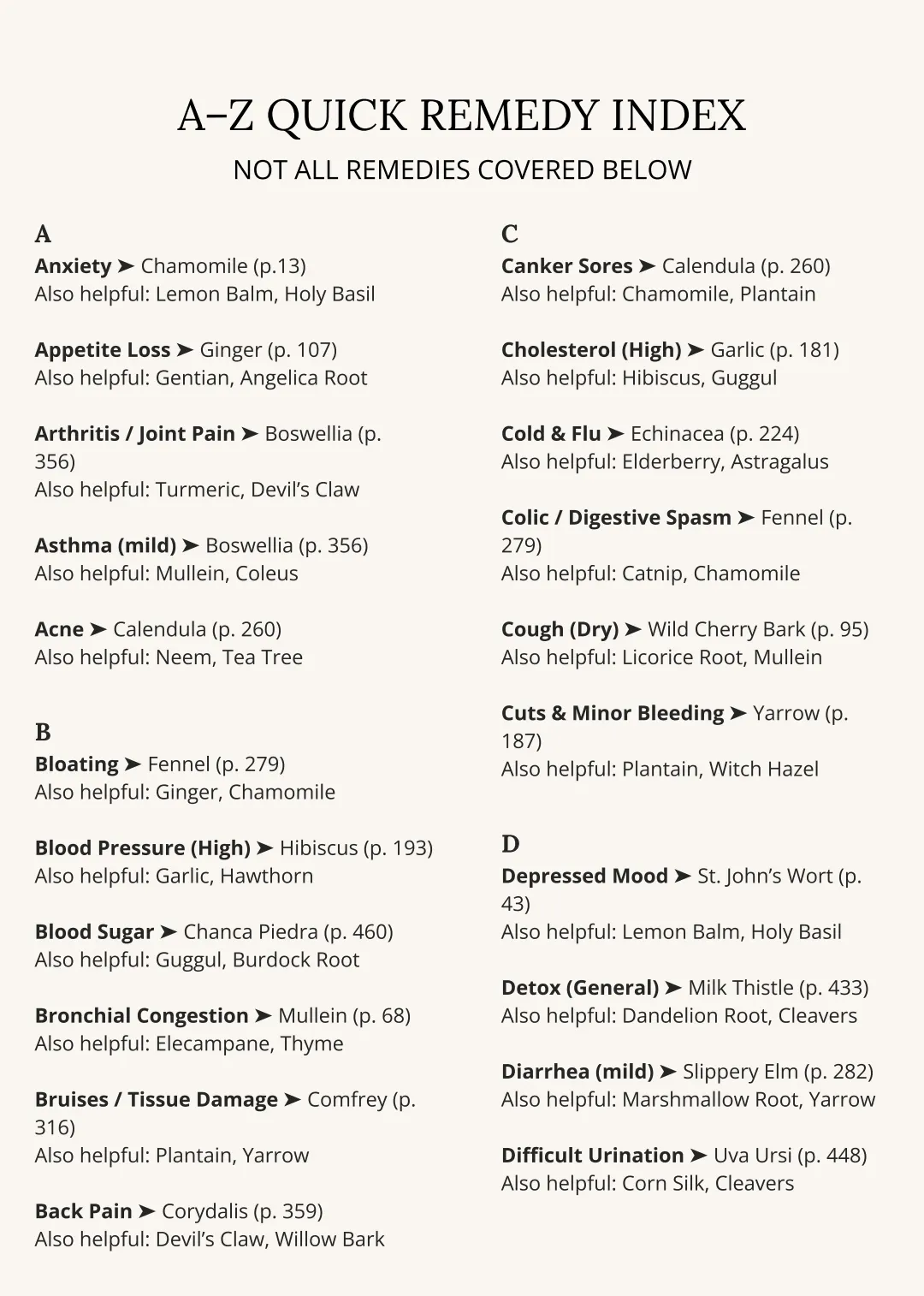A-Z Quick Remedy Index Seite aus Herbal Remedy Companion mit Beschwerden und Lösungen