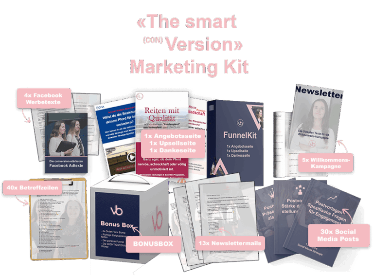 The smartversion Marketing Kit – Werbetext-Vorlagenpaket