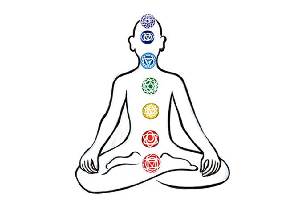 Illustration eines meditierenden Menschen mit sieben Chakren als farbige Symbole entlang der Körpermitte