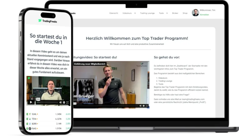 Top Trader Programm: Silber Mitgliedschaft – Daytrading-Videokurs