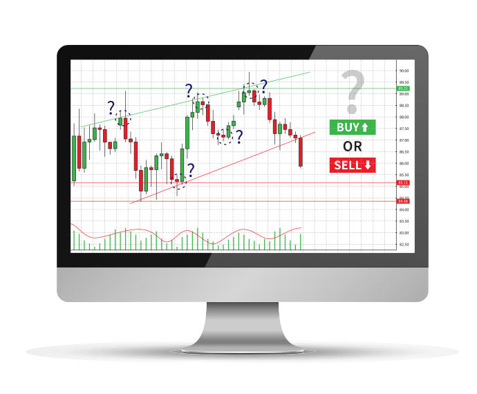 Trading-Code Praxiskurs – Videokurs für Trading-Einsteiger 4 Trading-Monitor mit Candlestick-Chartanalyse, Trendlinien und BUY/SELL-Signalen