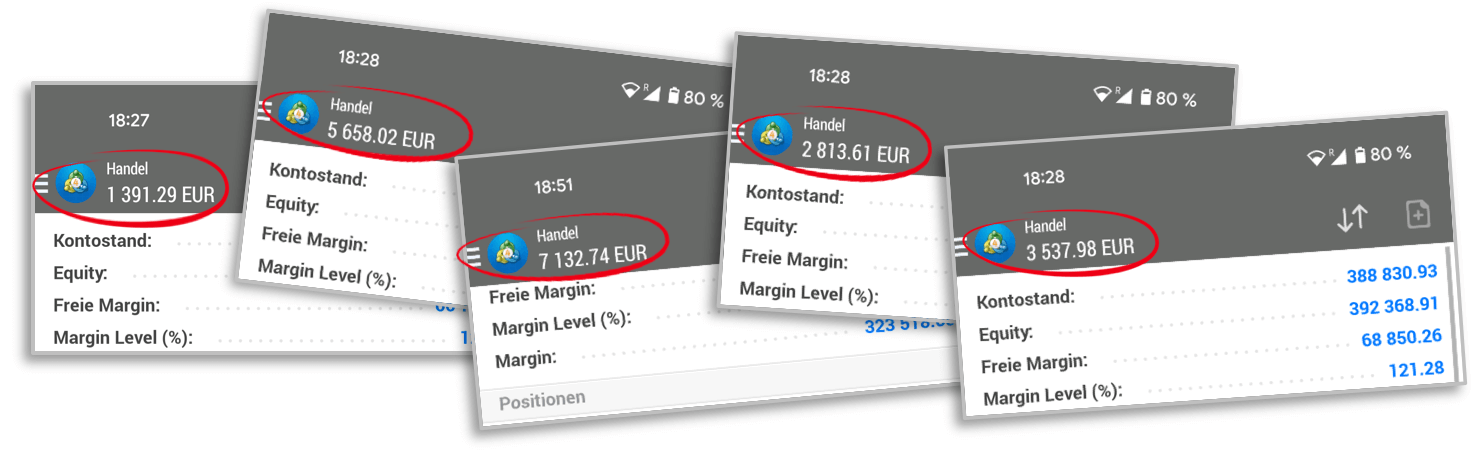 Vier Screenshots von Trading-Konten mit verschiedenen Kontostände von 1.391 bis 7.132 EUR
