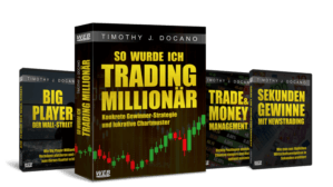 Gesamtabbildung des Tradingmillionär Komplettpakets mit Hauptbuch und drei DVD-Boxen nebeneinander