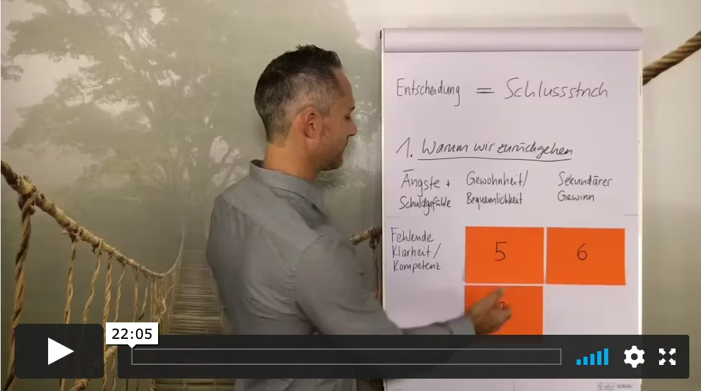 Videolektion zeigt Lukas Tobler an Whiteboard mit Notizen Entscheidung Schlussstrich
