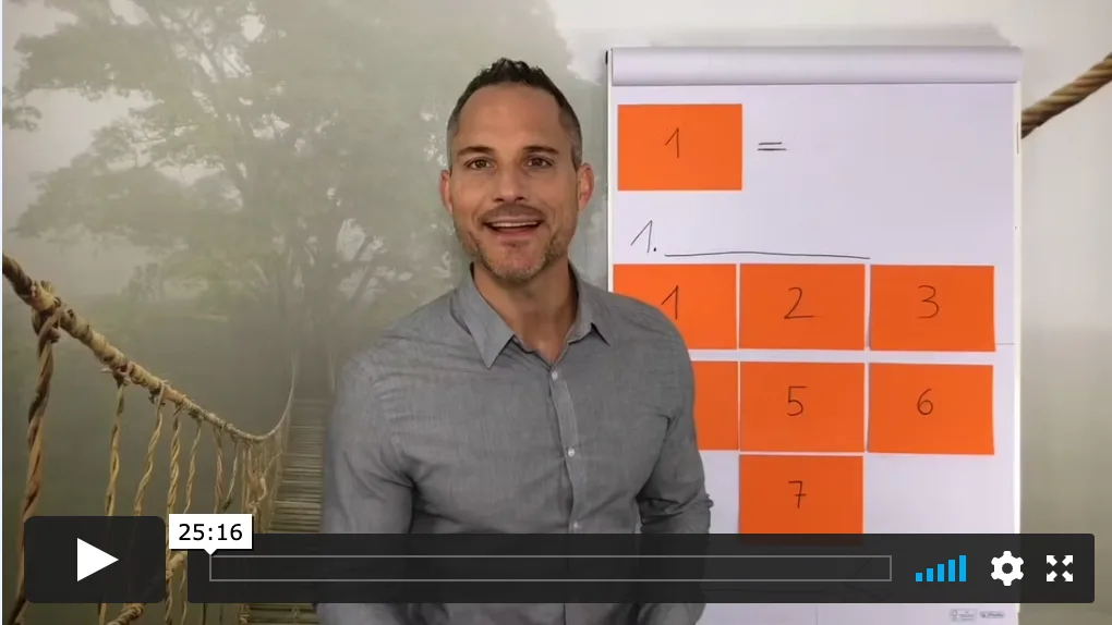 Videolektion mit Lukas Tobler erklärt Kurs-Module auf Whiteboard, Screenshot
