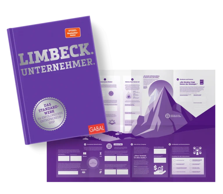 Umsetzungsposter zum Buch Limbeck. Unternehmer. – Firmenaufbau-PDF