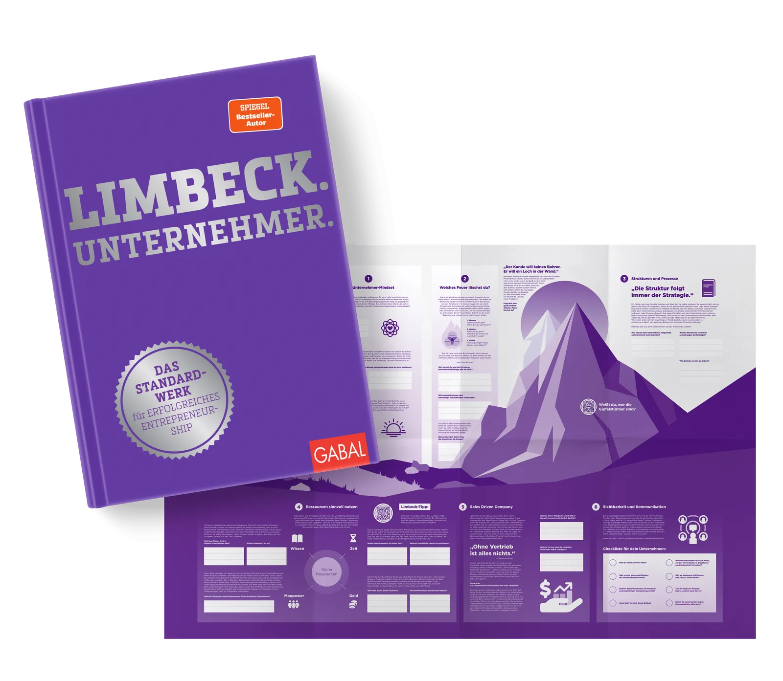 Umsetzungsposter zum Buch Limbeck. Unternehmer. – Firmenaufbau-PDF 1 Umsetzungsposter zum Buch Limbeck Unternehmer mit aufgeschlagenem Buch und ausgebreiteten Posterseiten
