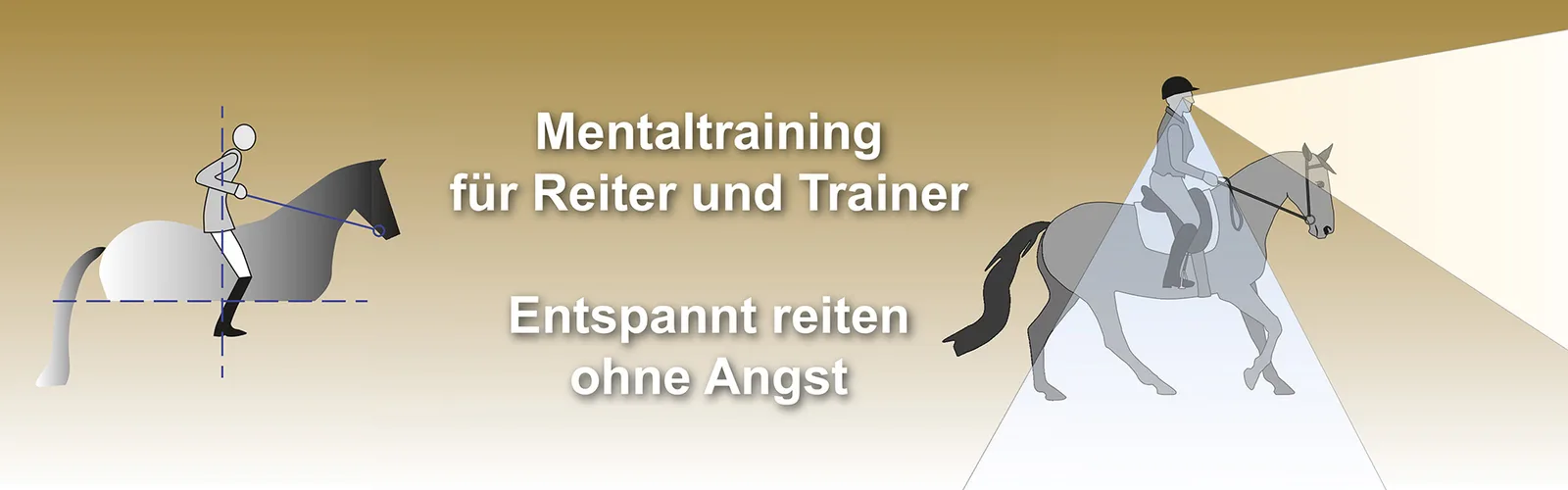 Gallery-Banner Mentaltraining für Reiter mit zwei Pferdedarstellungen und Kursinhalten